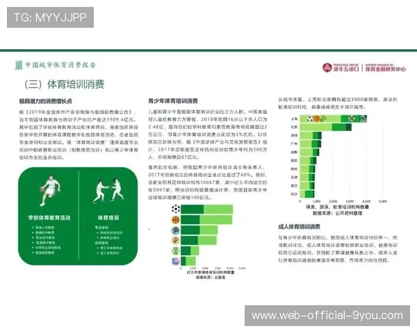 本地体育消费地图发布引导居民就近选择，体育消费试点城市方案